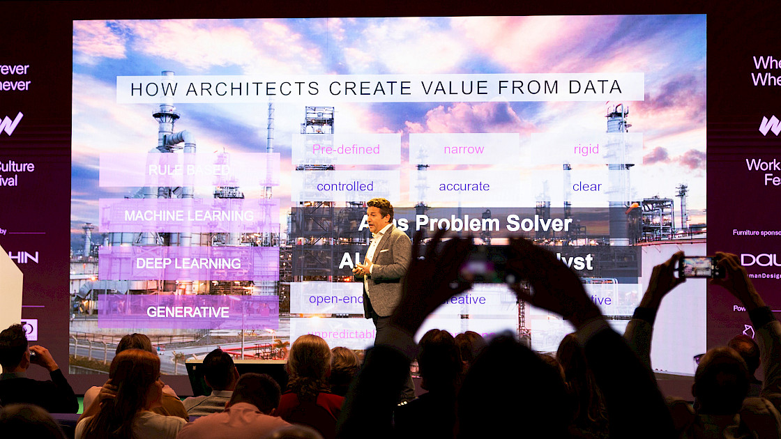 Wherever Whenever - Work Culture Festival, Uli Blum