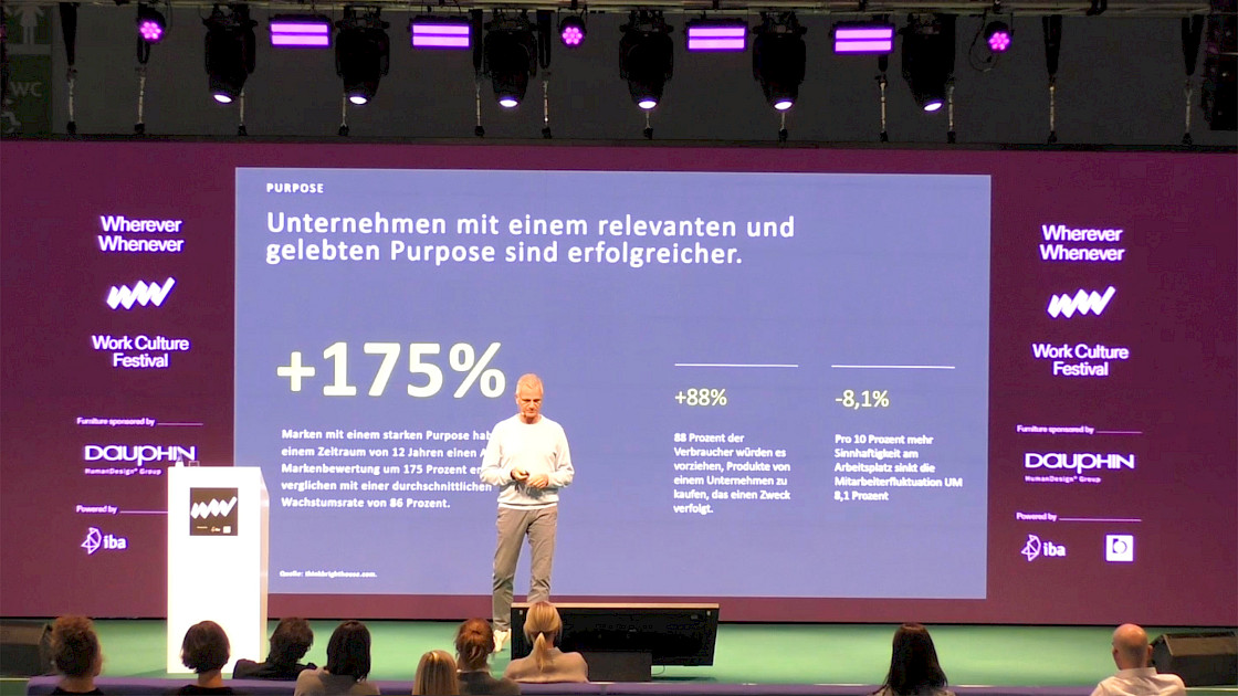 Work Culture Festival 2024: Michael Trautmann, Foto: © IBA