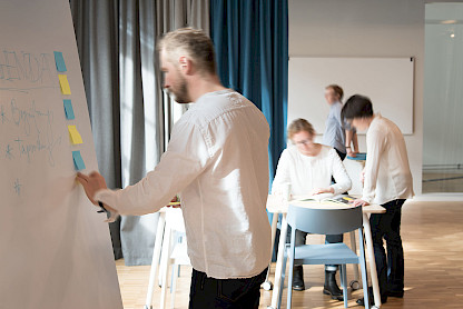 Ein System flexibler Präsentationsflächen ist bei Daily Standups, Präsentationen oder Workshops ein Muss