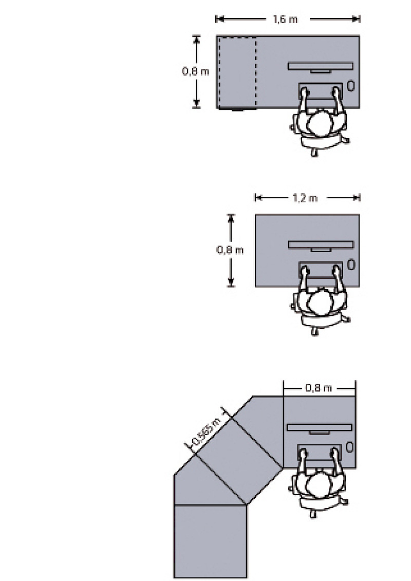 Arbeitsflächen Arbeitsflächen