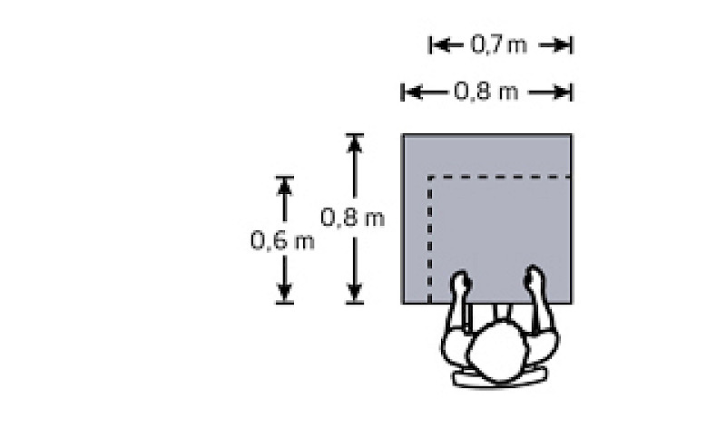 Tischflächen Tischflächen