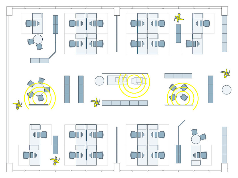 Flächenplanung und Einsatz von Schallschirmen (Bild aus IBA-Fachschrift 8) Flächenplanung und Einsatz von Schallschirmen (Bild aus IBA-Fachschrift 8)