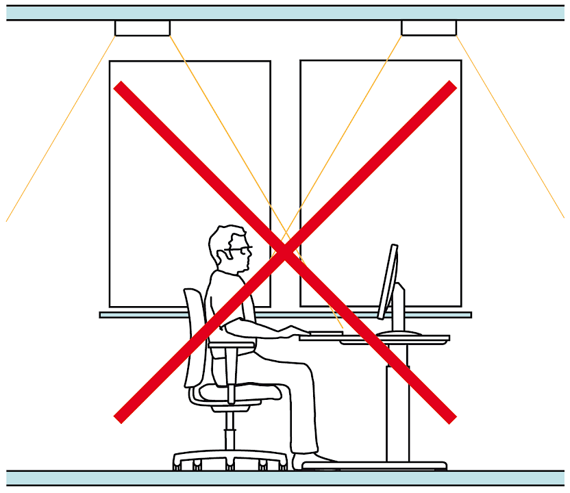 Abb. 5 – Die Anbringung von Leuchten vor oder hinter der Sitzposition kann zu Blendungen führen. Abb. 5 – Die Anbringung von Leuchten vor oder hinter der Sitzposition kann zu Blendungen führen.