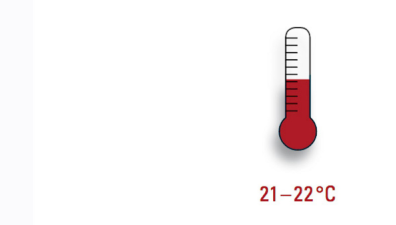 Die optimale Temperatur am Arbeitsplatz liegt zwischen 21 und 22 Grad Celsius Die optimale Temperatur am Arbeitsplatz liegt zwischen 21 und 22 Grad Celsius