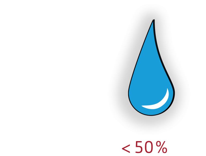 IBA Forum – Guidelines on humidity in the office IBA Forum – Guidelines on humidity in the office