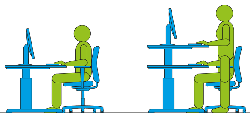Wichtig ist die richtige Höheneinstellung in jeder Arbeitsposition Wichtig ist die richtige Höheneinstellung in jeder Arbeitsposition